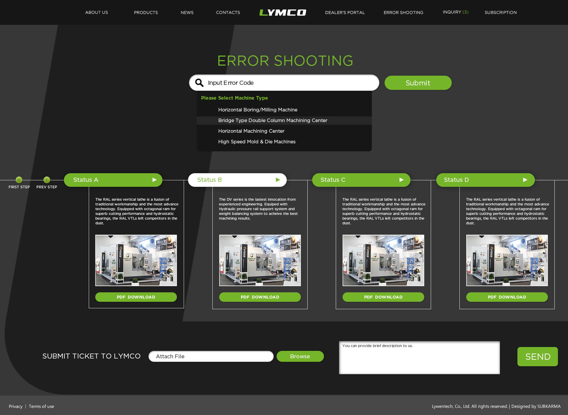 Lymco