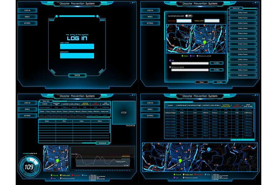 monitoring